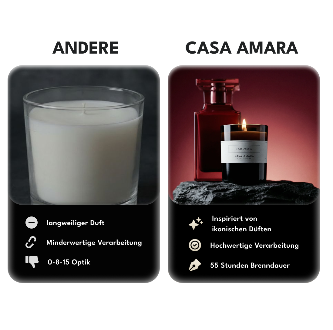 LOST CERESA - Parfumkerze